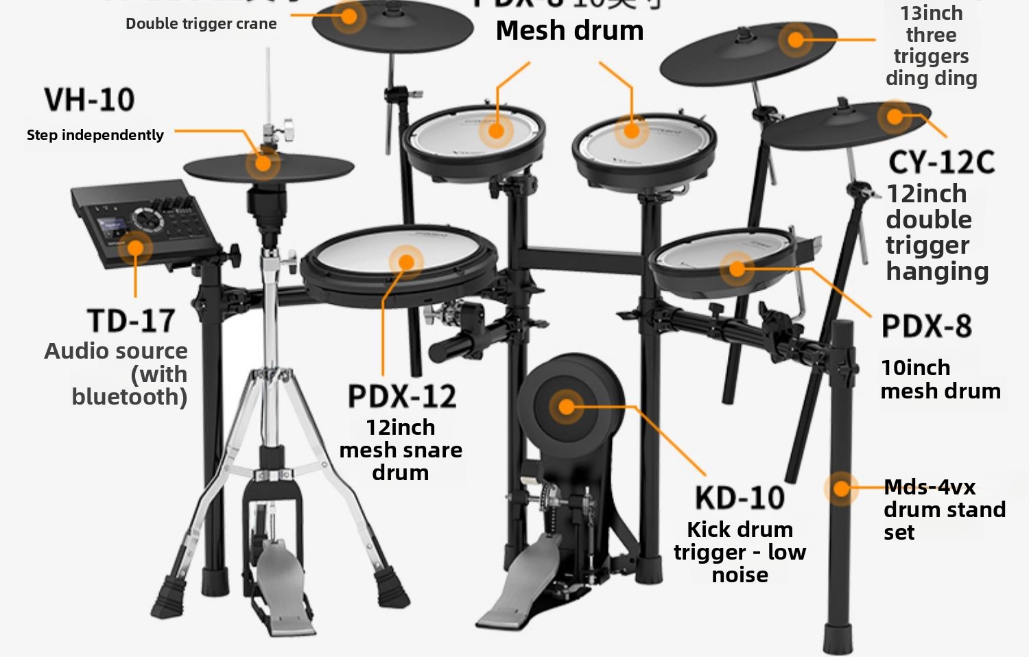 5 Drums 4 Cymbals Hybrid Drum  - Drum Trigger Set Acoustic ulasan dan harga
