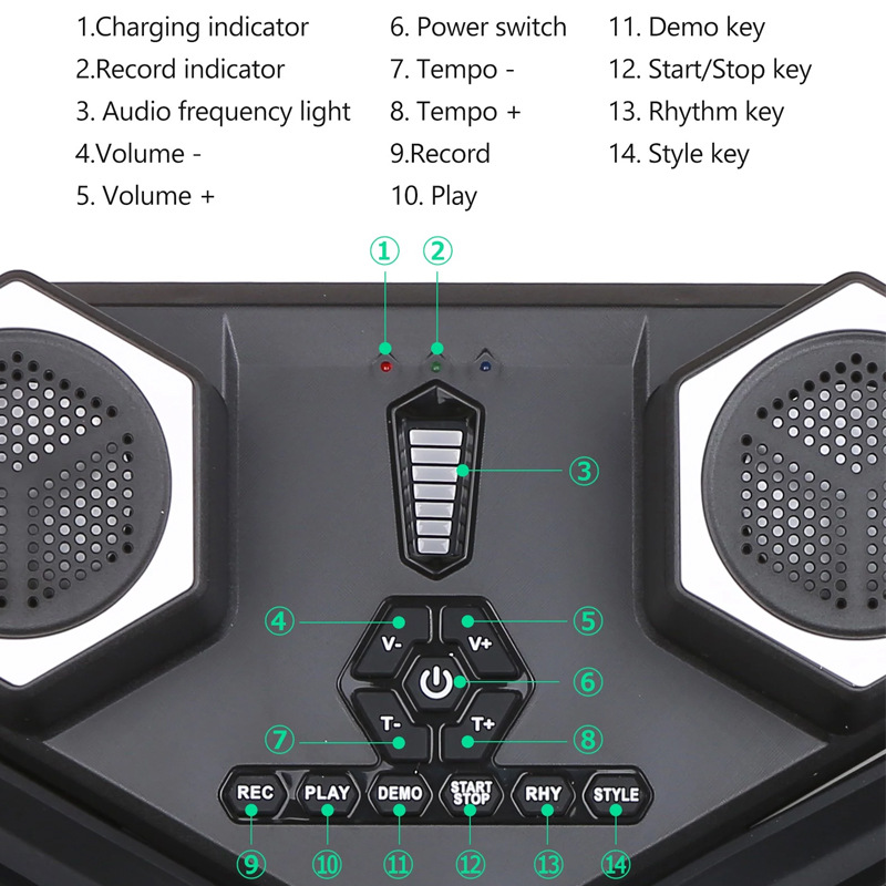 Roll Up Electronic Drum, Porta - Electronic Drum Set Roll Up ulasan dan harga